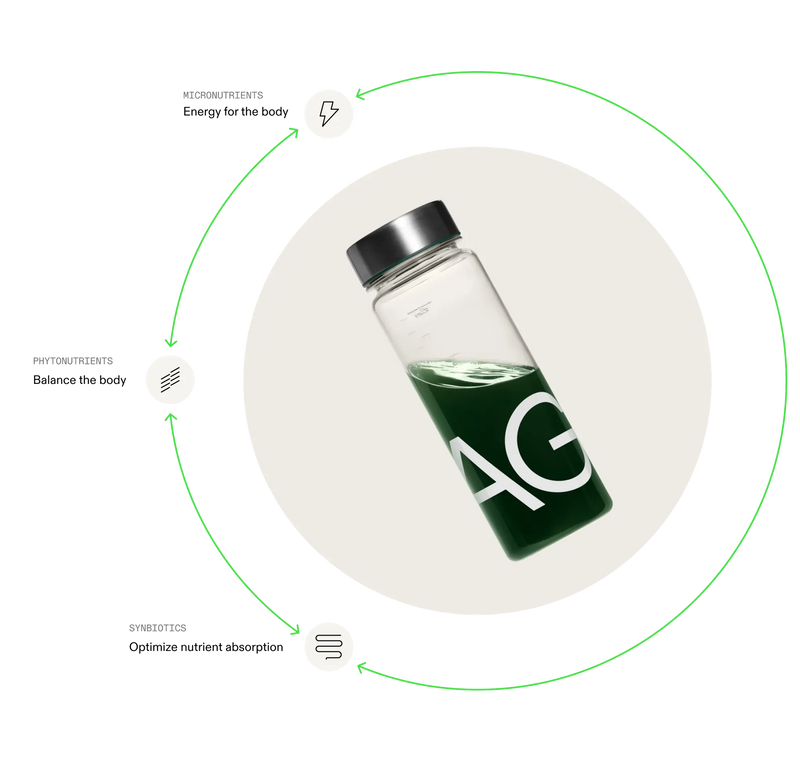 What is Gut Reset? (And What It Is Not)